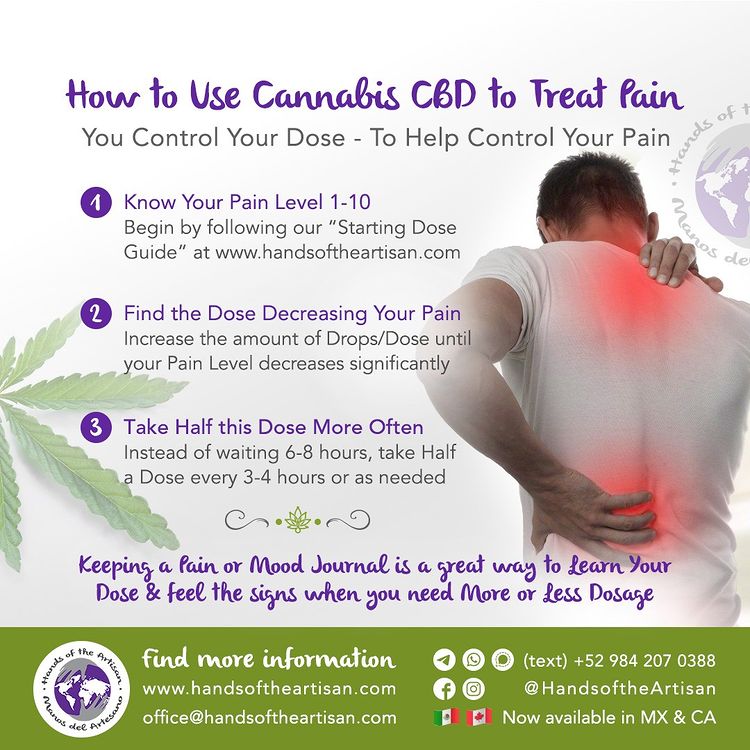 How to use Cannabis CBD to Treat Pain