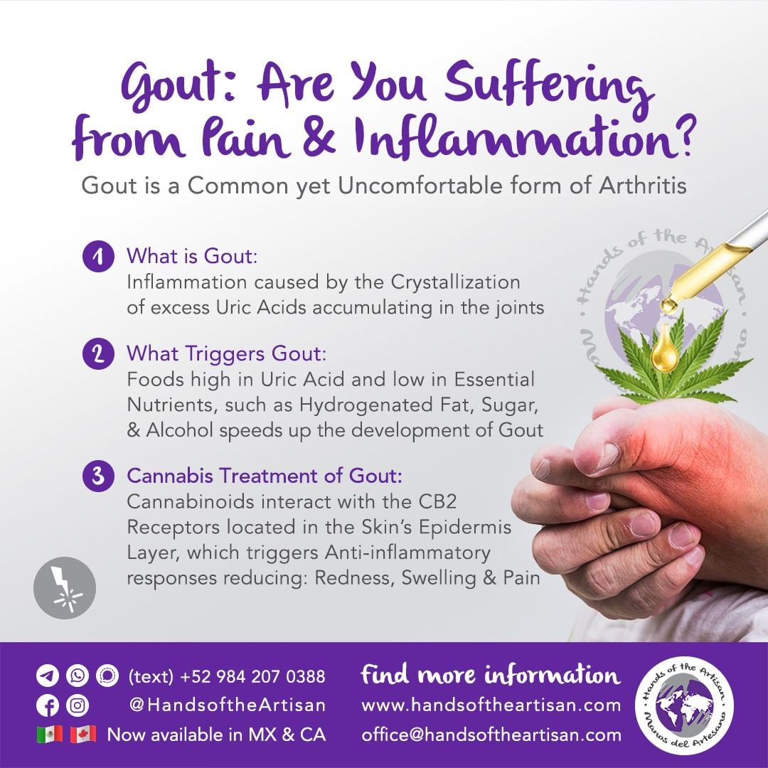 Gout: Are you Suffering from Pain & Inflammation?