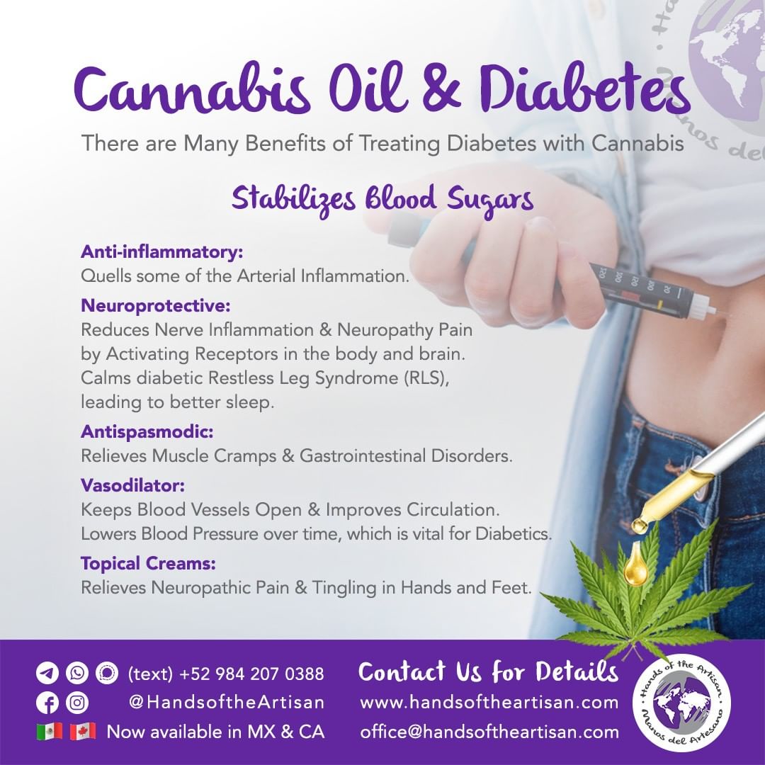 Cannabis Oil and Diabetes