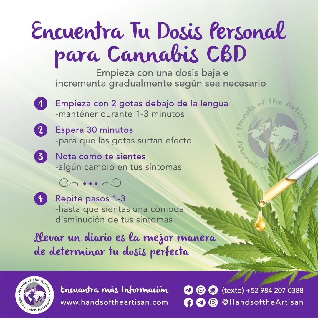 Encuentra tu Dosis Personal para Cannabis CBD