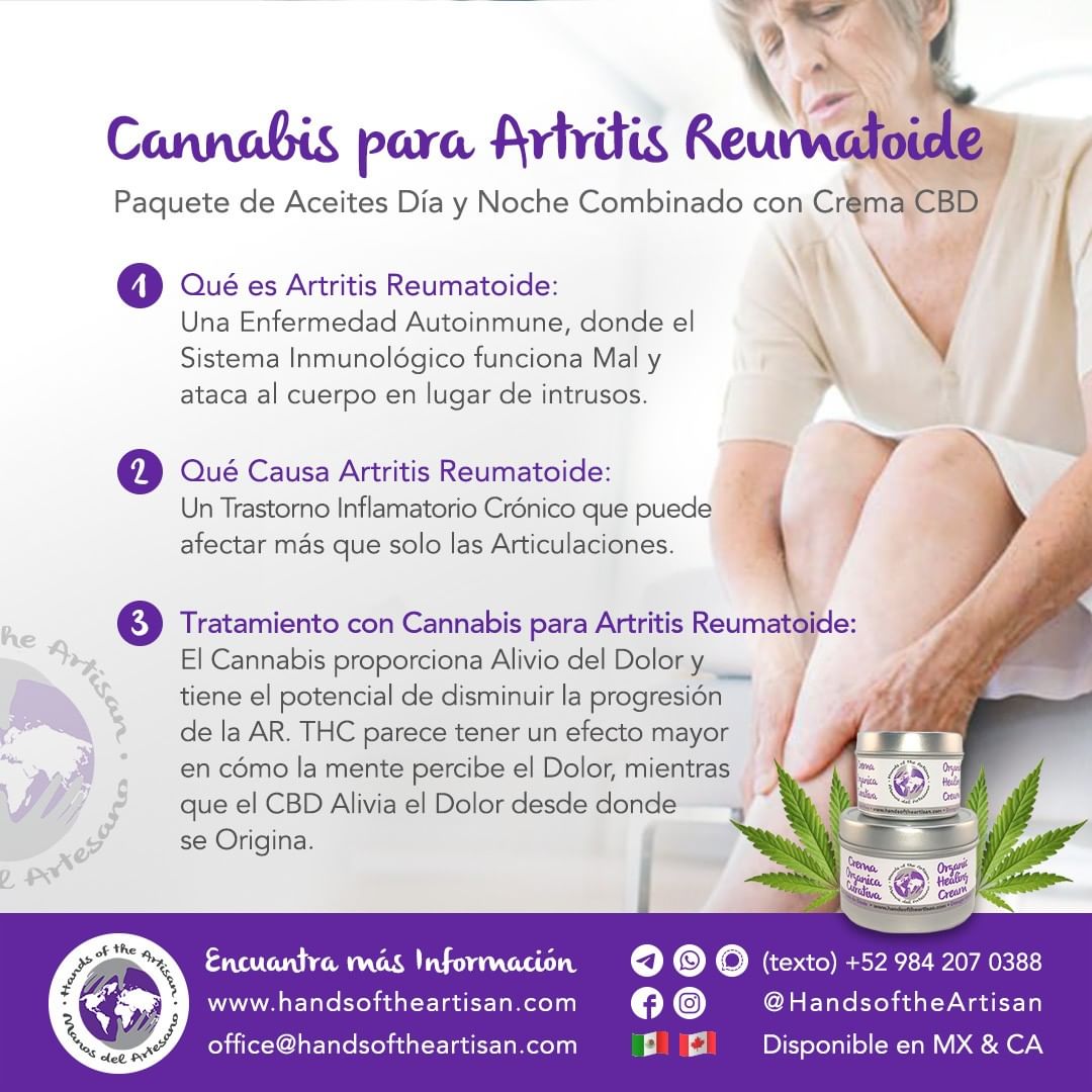 Cannabis para Artritis Reumatoide