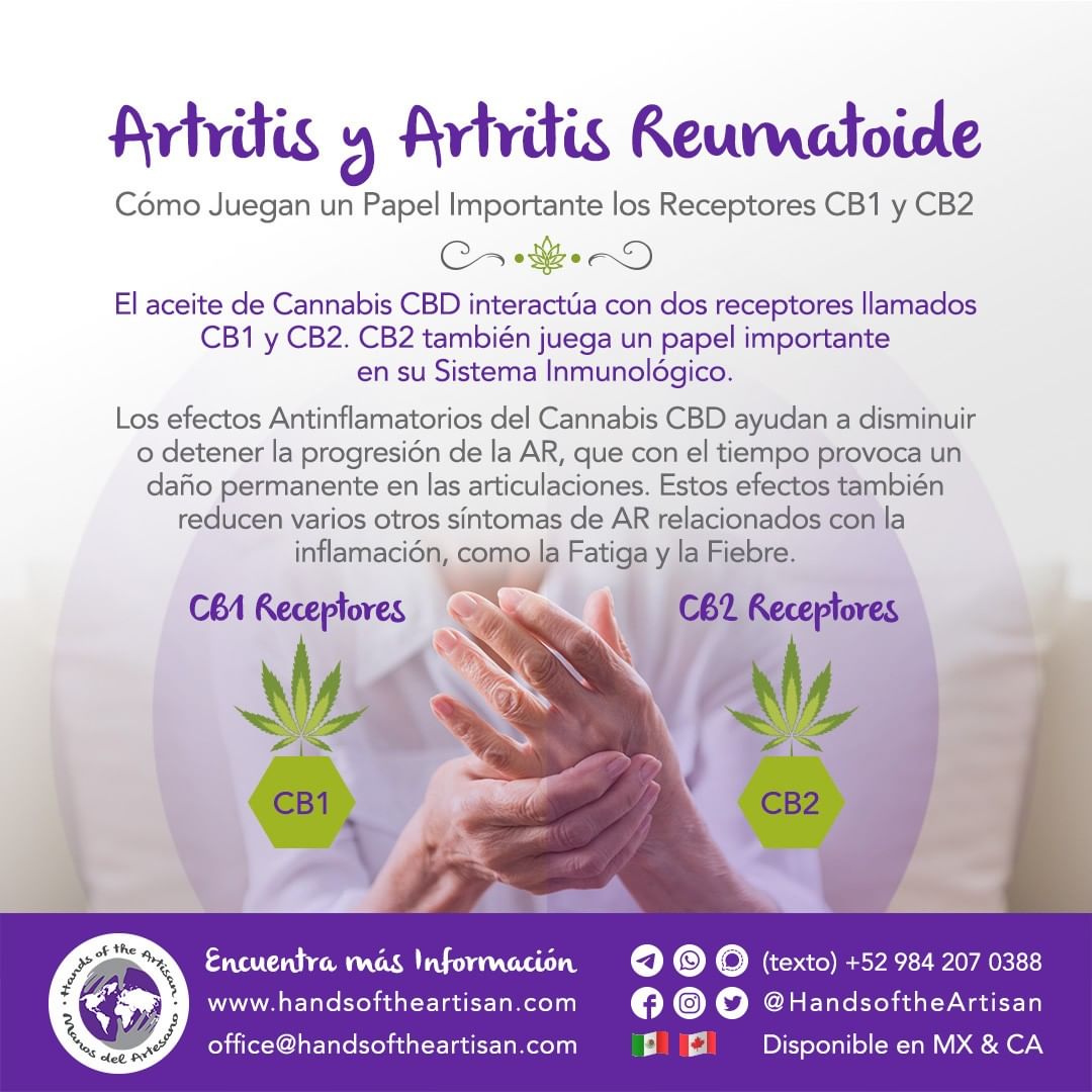 Artritis y Artritis Reumatoide